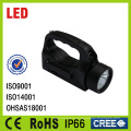 Hand-recharge Inspection searchlight (ZW6220)